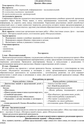 Обложка для материала Проект «Моя семья»