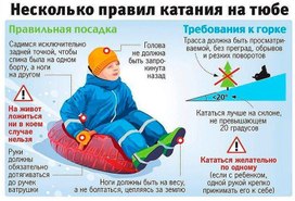 Обложка для материала правила катания на тюбинге