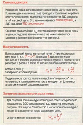 Обложка для материала Материал для урока по физике
