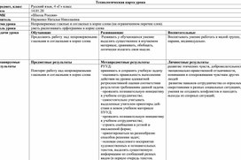 Конспект урока по русскому языку, 4 класс по теме: "Непроверяемые гласные и согласные в корне слова "