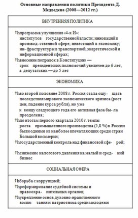 Обложка для материала История_в_схемах_и_таблицах_схема_87