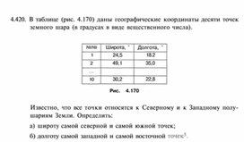 Обложка для материала Материал по информатике задание и упражнения по Excel