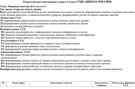 Окружающий мир 3 класс "Пищевые цепочки. Кто что ест?"