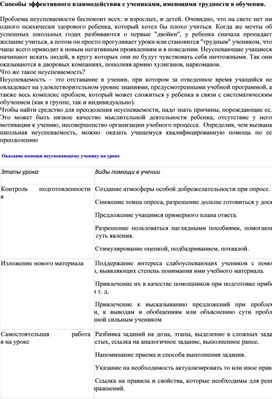 Обложка для материала Способы эффективного взаимодействия с учениками, имеющими трудности в обучении