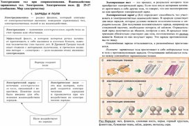 Урок-исследование "Электризация тел индукцией и при соприкосновении"