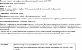 Обложка для материала Открытый урок по английскому языку