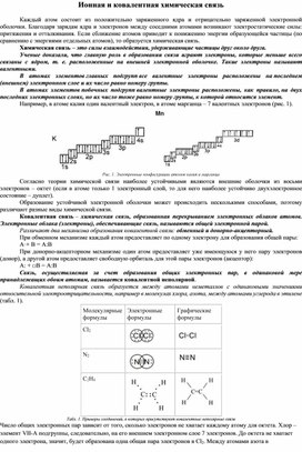 Ионная и ковалентная химическая связь