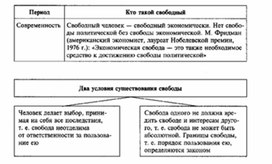 Обложка для материала Обществознание_в_схемах_и_таблицах_схема_41