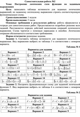 Самостоятельная работа по теме таблицы и диаграммы 5 класс дорофеев