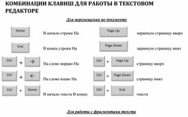 Памятка по текстовому редактору