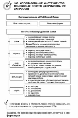 Обложка для материала материалы к урокам информатики и ИКТ 7 класс