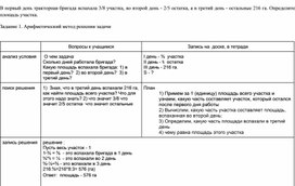 Обложка для материала Арифметический и алгебраический способ решения задач в 5-6 классах