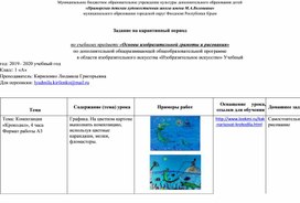 "«Основы изобразительной грамоты и рисования». Задание учащимся 1  класса на период ограничения посещения ДХШ"