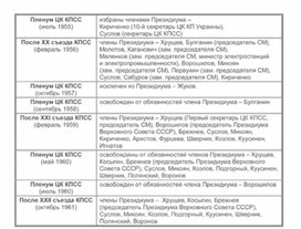 Обложка для материала материал по истории
