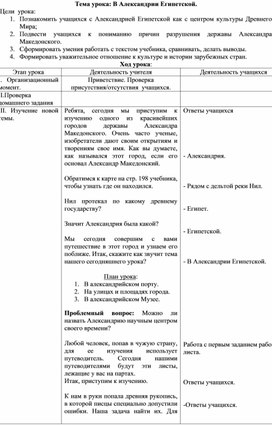 Технологическая карта урока "В Александрии Египетской"