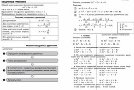 Ресурсный материал по теме Квадратные уравнения