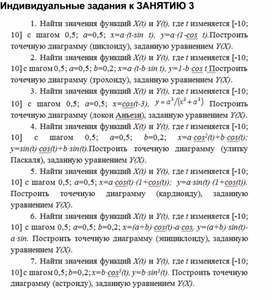 Обложка для материала Электронная таблица Microsoft Excel