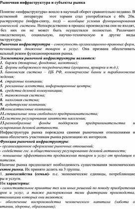Обложка для материала Рыночная инфраструктура и субъекты рынка