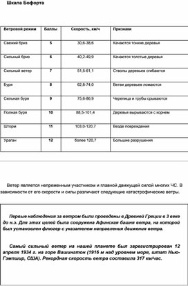 Обложка для материала Уроки ОБЖ