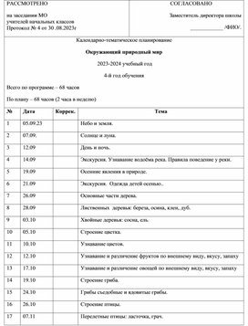 Обложка для материала КТП Окружающий природный мир, СИПР, 4-ый год обучения