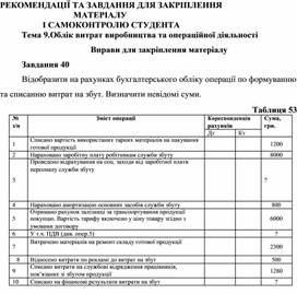 Обложка для материала Тема 9.Облік витрат виробництва та операційної діяльності  Вправи для закріплення матеріалу  Завдання 40