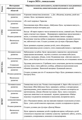 Ежедневное календарное планирование март, месяц