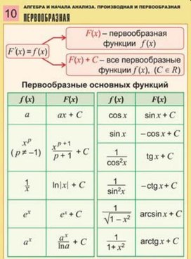 Обложка для материала математика