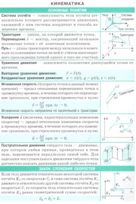 Обложка для материала кинематика