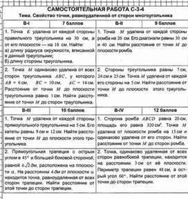 Обложка для материала Геометрия в таблицах. 10-11кл_контрольная работа