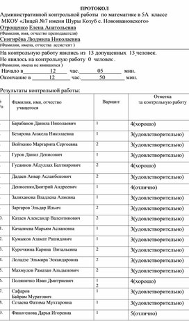 Протокол и анализ промежуточной аттестации 5 класс