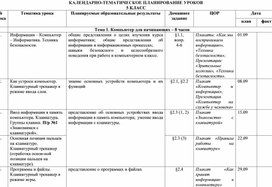 Календарно-тематическое планирование по информатике 5 класс