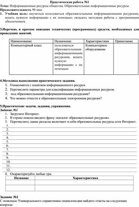 Обложка для материала Практическая работа №1 Тема: Информационные ресурсы общества. Образовательные информационные ресурсы.