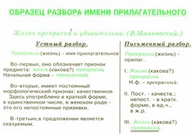 Обложка для материала грамматика_руссого _языка_в_таблицах_5-9 кл