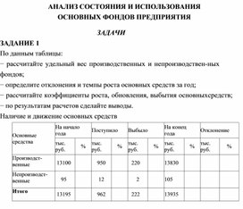 Обложка для материала АНАЛИЗ СОСТОЯНИЯ И ИСПОЛЬЗОВАНИЯ ОСНОВНЫХ ФОНДОВ ПРЕДПРИЯТИЯ ЗАДАЧИ