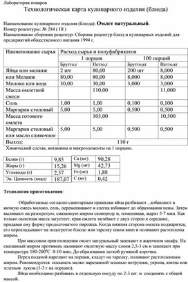 Технологическая карта кулинарного изделия (блюда) "Омлет натуральный"