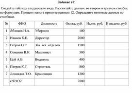 Самый известный табличный процессор