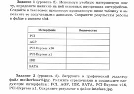 Обложка для материала Материалы к урокам информатики и ИКТ 10-11 класс