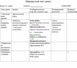 Другие звездные системы – галактики.