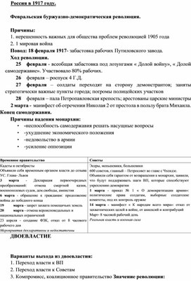 Обложка для материала "Россия в 1917 г."