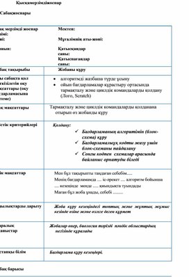 Информатика 5 сын_Сабақ жоспары_Жобаны құру