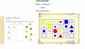 Особенности подготовки к написанию ВПР по математике