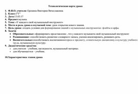 Конспект урока по музыке " У каждого свой музыкальный инструмент"