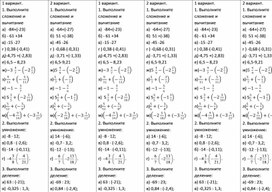 Обложка для материала Арифметические действия с положительными и отрицательными числами