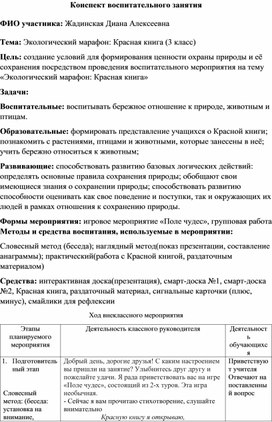 Конспект воспитательного занятия "Экологическое воспитание"