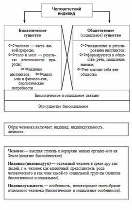 Виста 42 ошибка