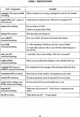 Prepositions and verbs .  11 класс