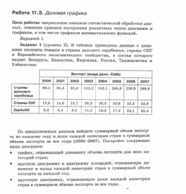 Обложка для материала Материалы к урокам информатики и ИКТ 10-11 класс