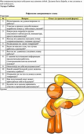 Обложка для материала Рефлексия завершающего этапа
