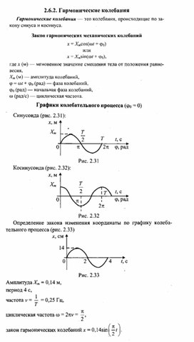Обложка для материала К уроку физики