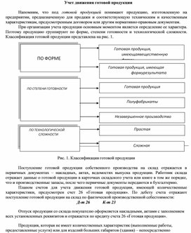 Обложка для материала Учет движения готовой продукции